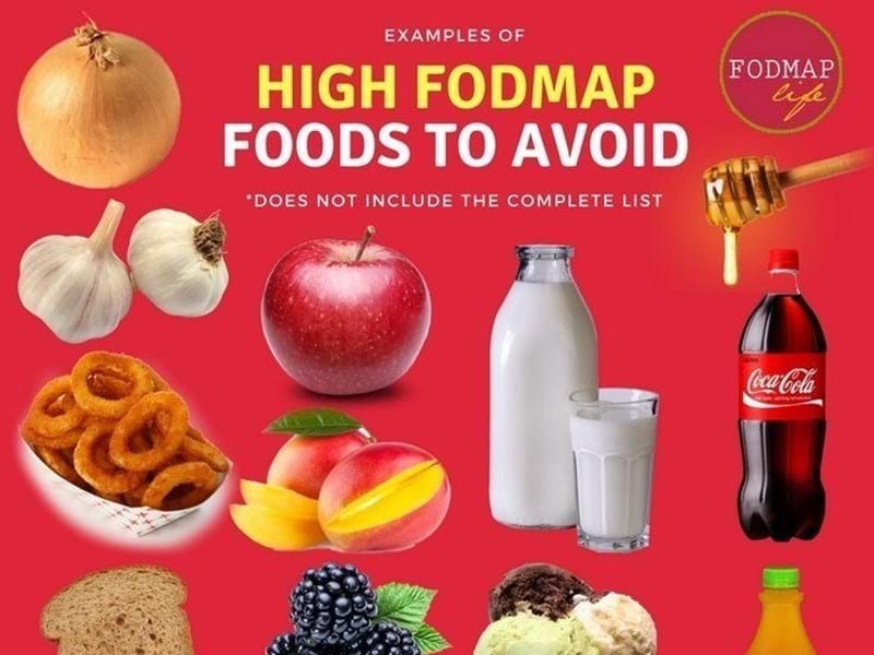 FODMAP The ‘new’ buzz word for anyone who suffers with digestive issues relating to IBS, etc.