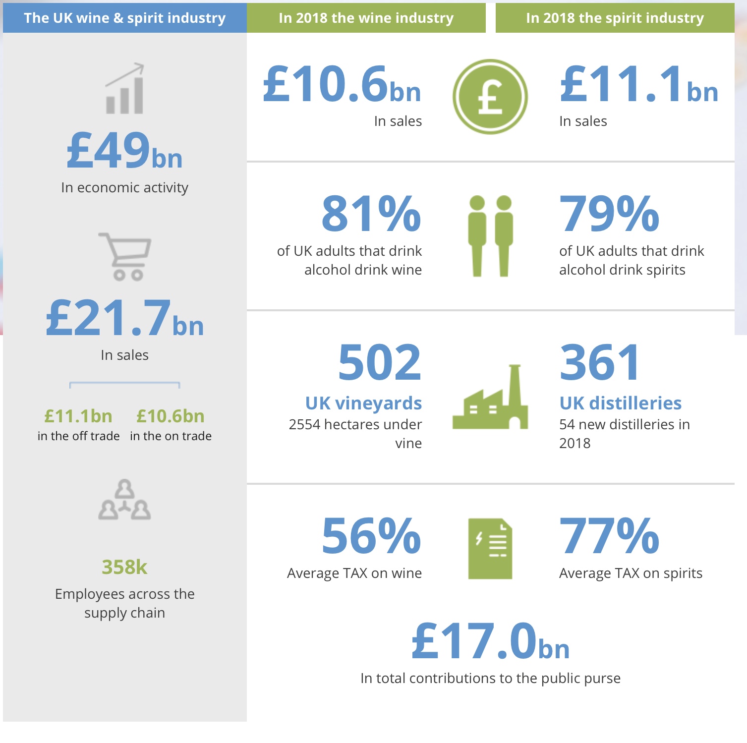 WSTA.co.uk